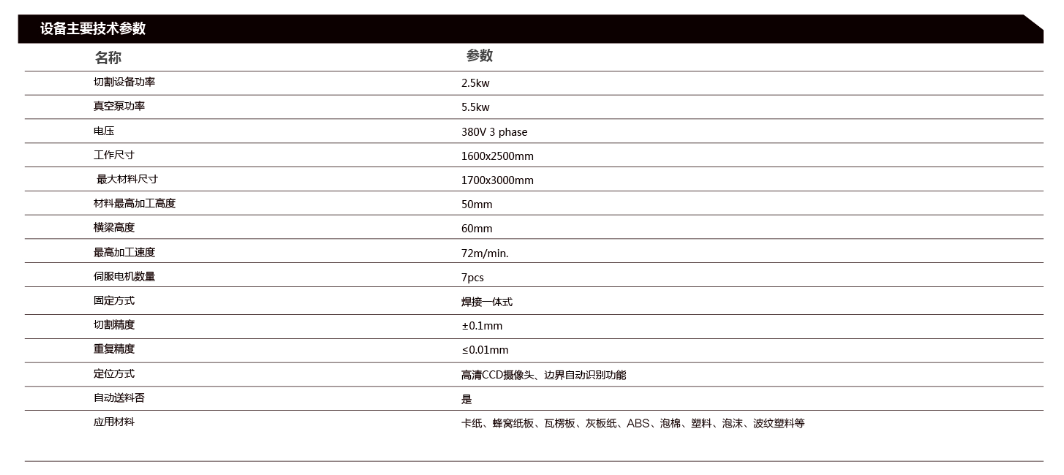 纸箱打样机技术参数