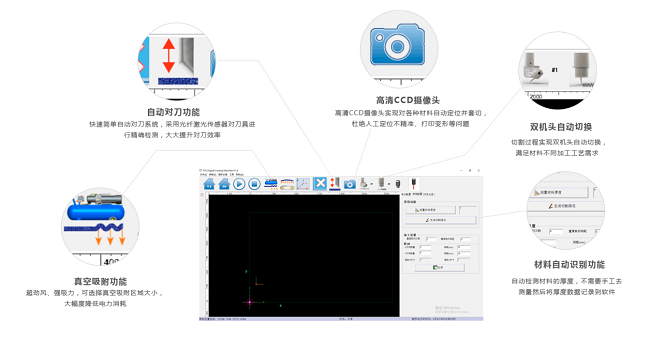 数码切割机软件特点
