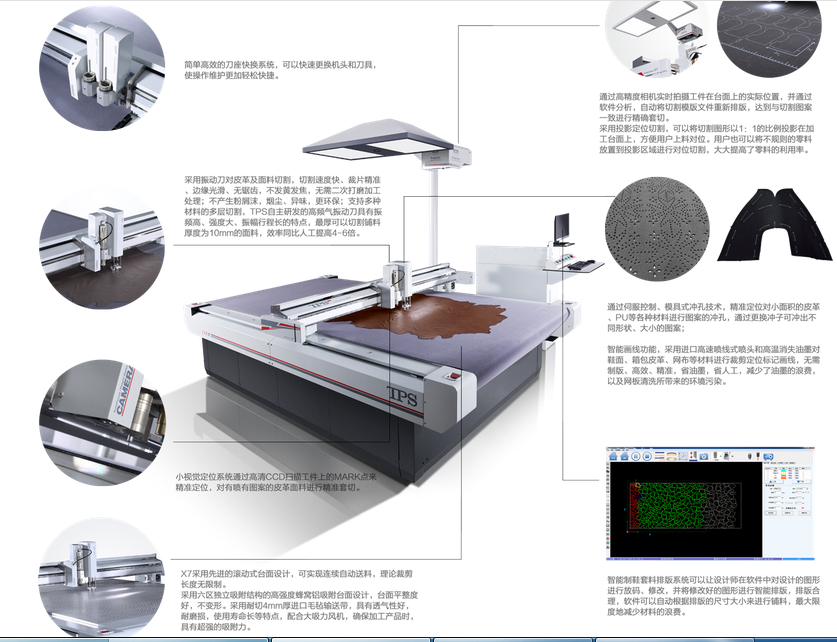 振动刀皮革面料裁剪机